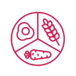 nutrition